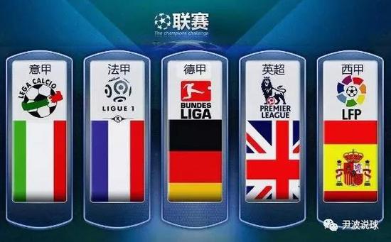 时反应的能